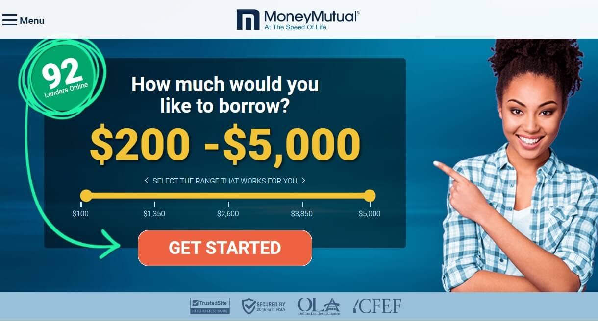 Best Online Payday Loans MoneyMutual